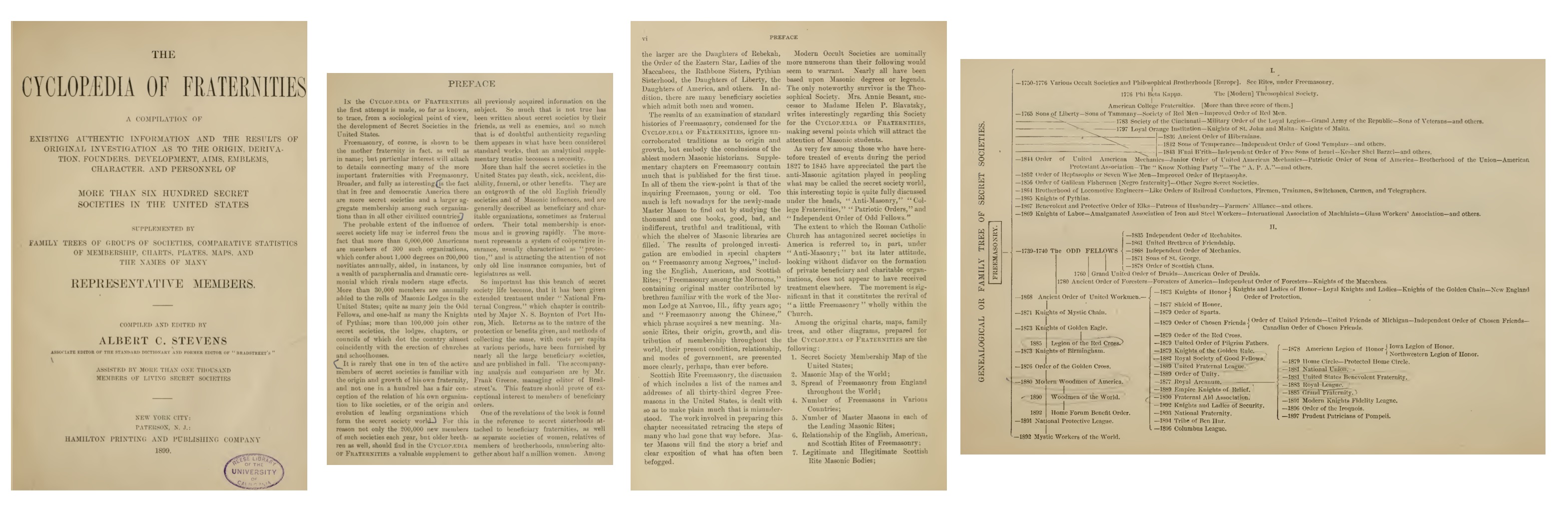 Book - The cyclopædia of fraternities by Albert Clark Stevens, 1854- (1899).jpg
